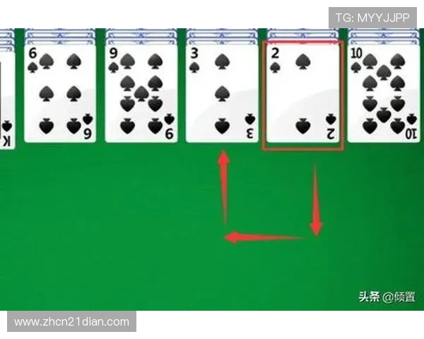 20点纸牌游戏的历史背景与发展演变，了解这款经典游戏的文化意义