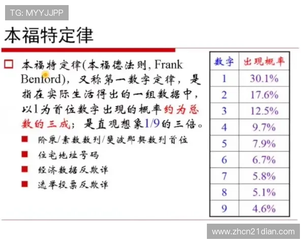21点扑克牌玩法中的概率分析：如何利用数学概率提升胜算率