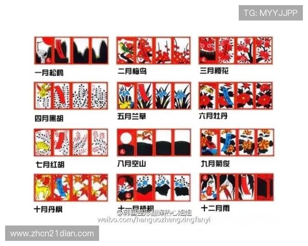 21点花牌中的花牌怎么算点数及其在游戏中的作用