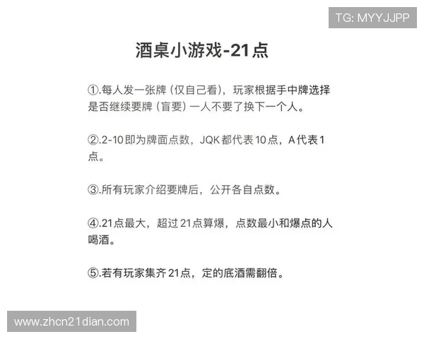 三张牌扑克二十一点游戏规则详解与玩法技巧全面介绍