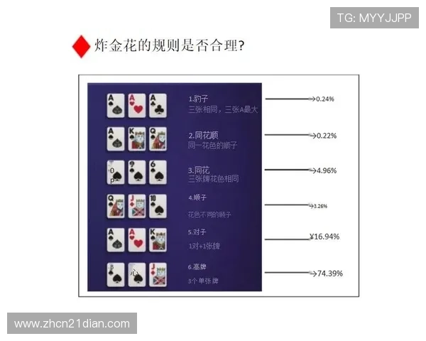 二十一点最大的牌：最大牌的统计概率及其在实际游戏中的应用技巧