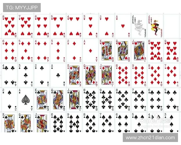 二十一点扑克牌游戏规则演变历史及不同地区玩法差异 二十一点扑克牌游戏规则演变历史及不同地区玩法差异