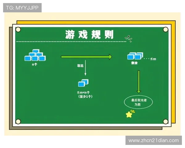 二十一点游戏中的常见玩法与技巧分享,提升玩家获胜几率的实用指南 二十一点游戏中的常见玩法与技巧分享,提升玩家获胜几率的实用指南