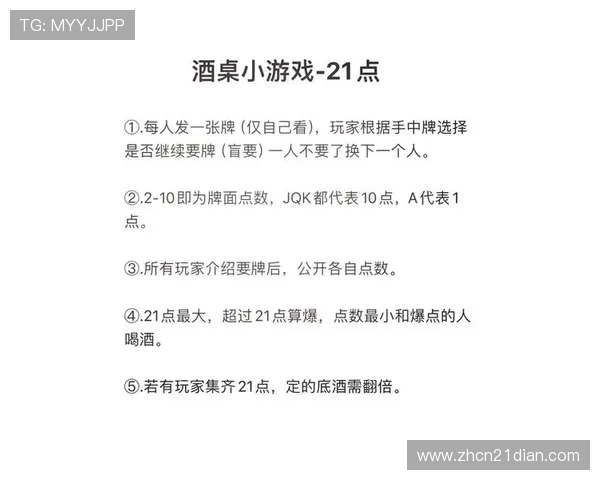 二十一点游戏规则中最大点数的计算方法与常见误区解析 二十一点游戏规则中最大点数的计算方法与常见误区解析