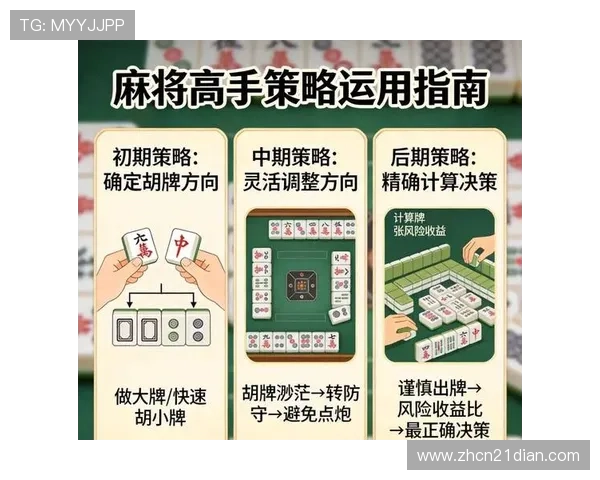 二十一点玩法最少几个玩家对游戏策略制定和胜率提升的具体影响