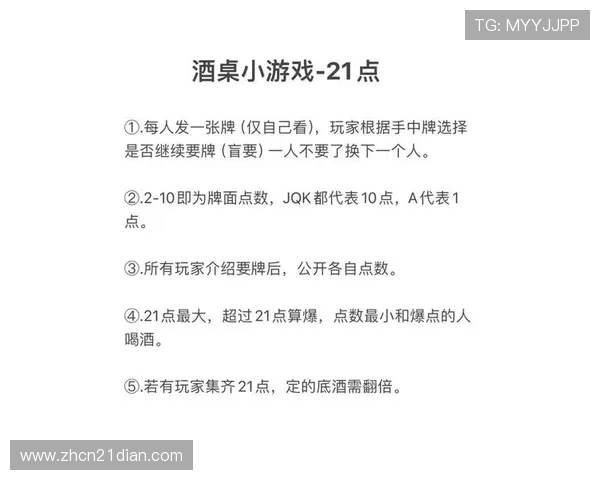 二十一点详细规则：详细讲解庄家与玩家的操作流程与注意事项