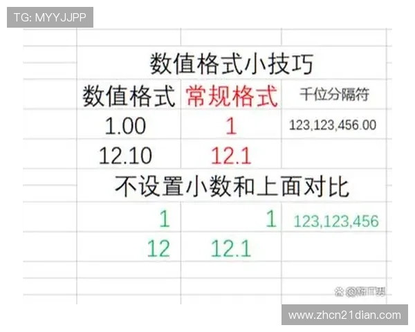 如何利用21点表格进行科学决策提升胜率全面分析各种表格类型及应用场景