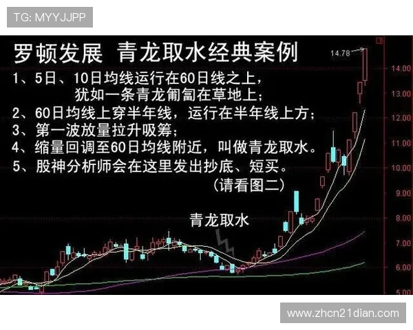 21点庄家策略最新技巧分享助你在游戏中轻松击败庄家