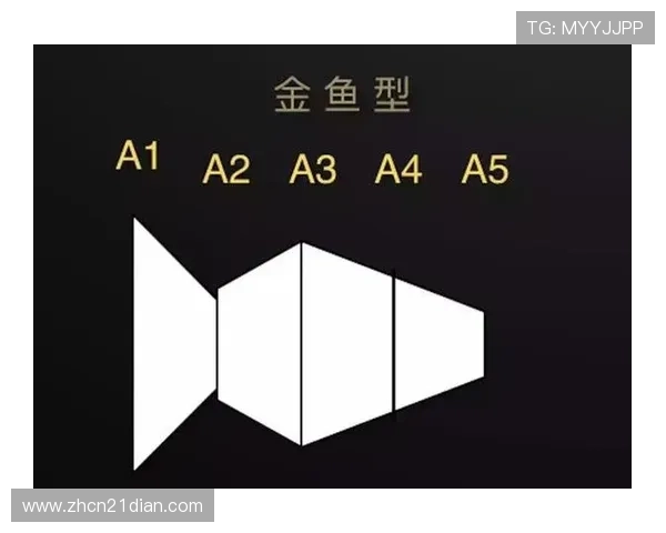 21点纸牌玩法中的心理战术：如何利用心理技巧影响对手决策